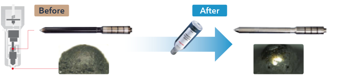 before-after-fuel-additive